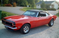 1968 Chevrolet Camaro Rally Sport Convertible